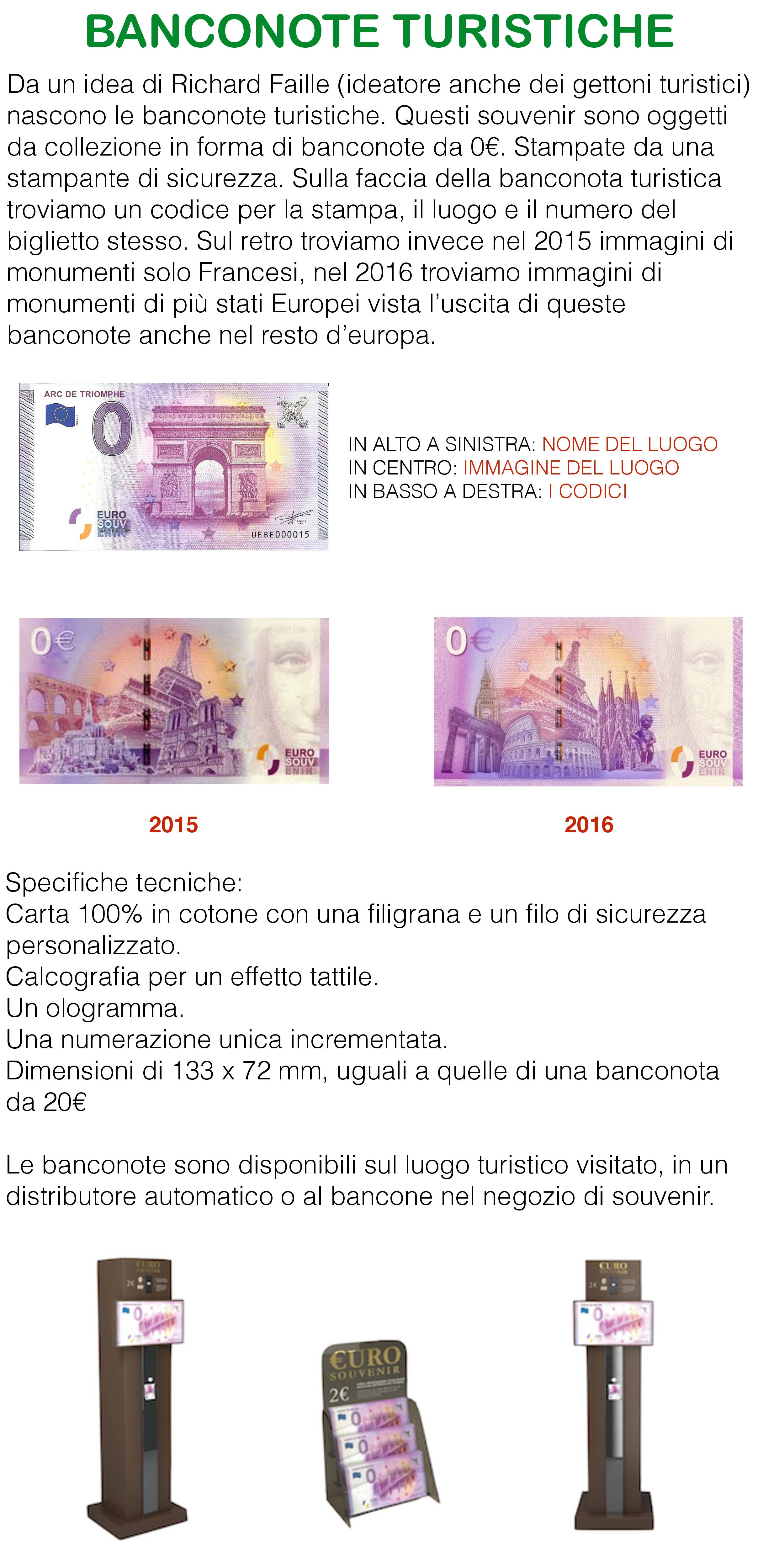 Non solo sorpresine BANCONOTE TURISTICHE Non solo sorpresine BANCONOTE TURISTICHE